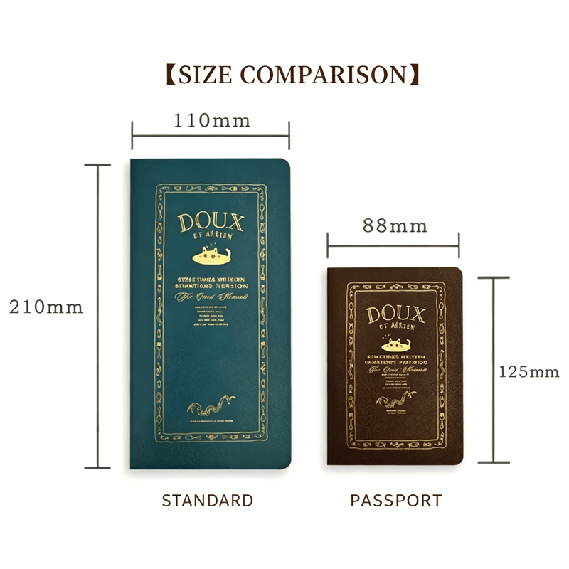 دفتر ملاحظات للمسافرين من فروث - مراجعة Travel Journal Accessories وسعره